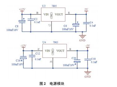 DIY電子稱詳細制作過程及講解(圖1) DIY電子稱詳細制作過程及講解(圖1)